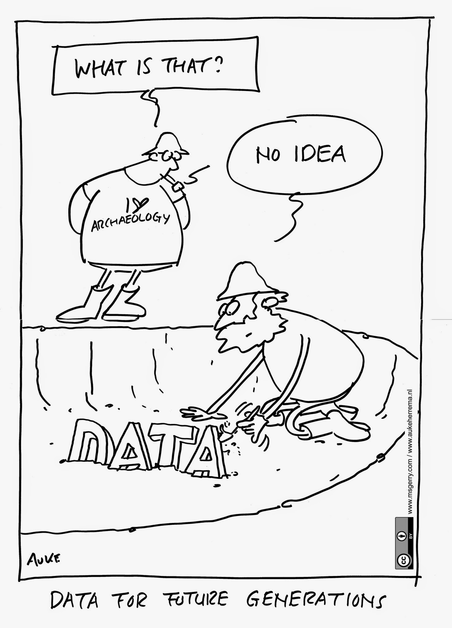../material/CC-BY/dataarcheo.jpg